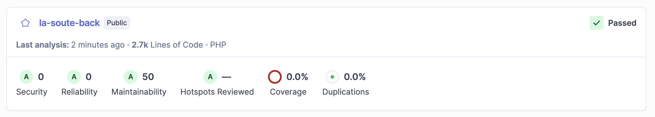 Premiers résultats de SonarQube